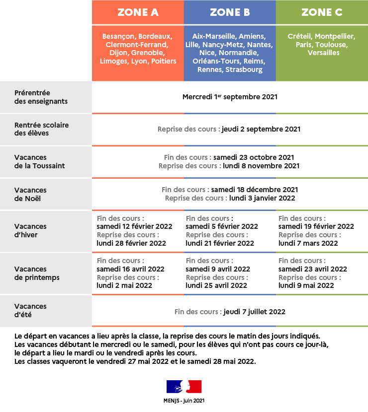 Rentrée scolaire 2021 la Roche sur Yon mavillesolidaire.fr 3