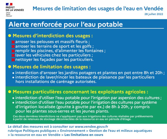 mesures eau 13d46