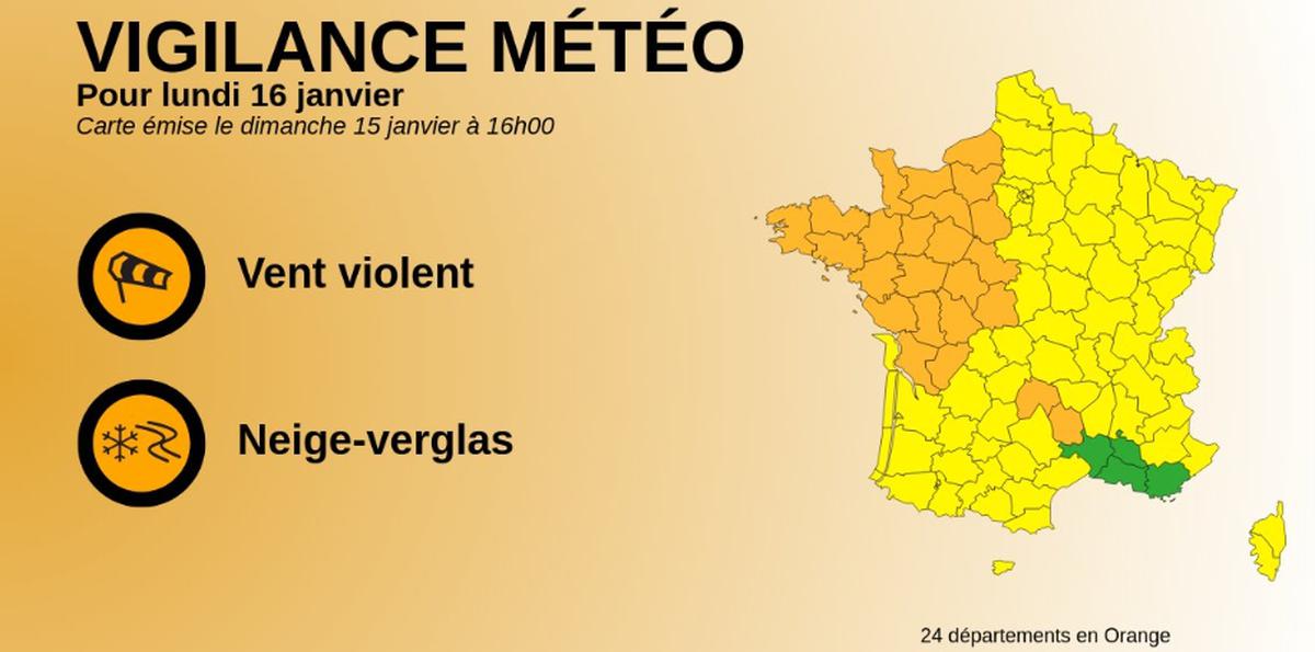 meteo