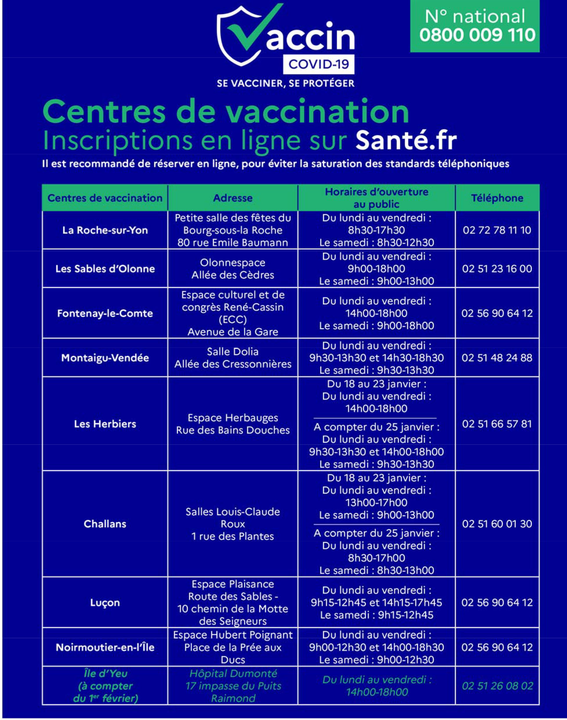 CP COVID 19 point de situation en Vendée 15 01 2021 2